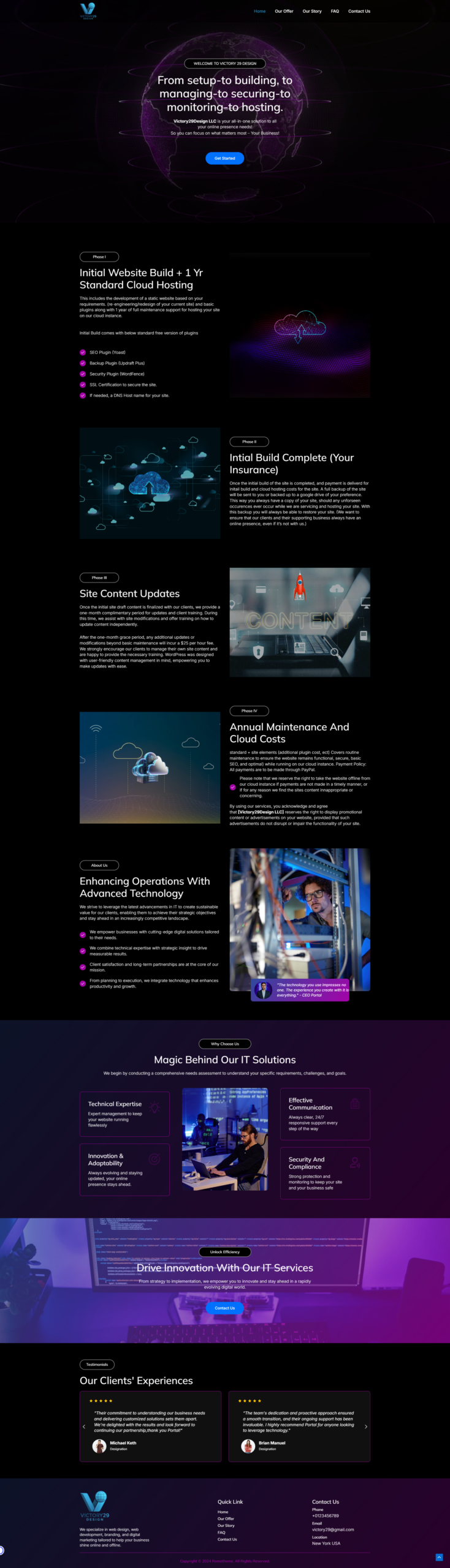 Wordpress -2